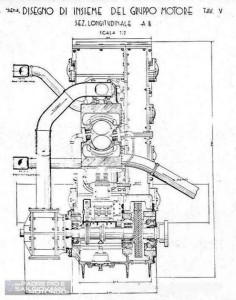 Motore "Siena" - Sez. longitudinale.