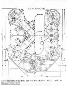 Motore "Siena" - disegno d'insieme